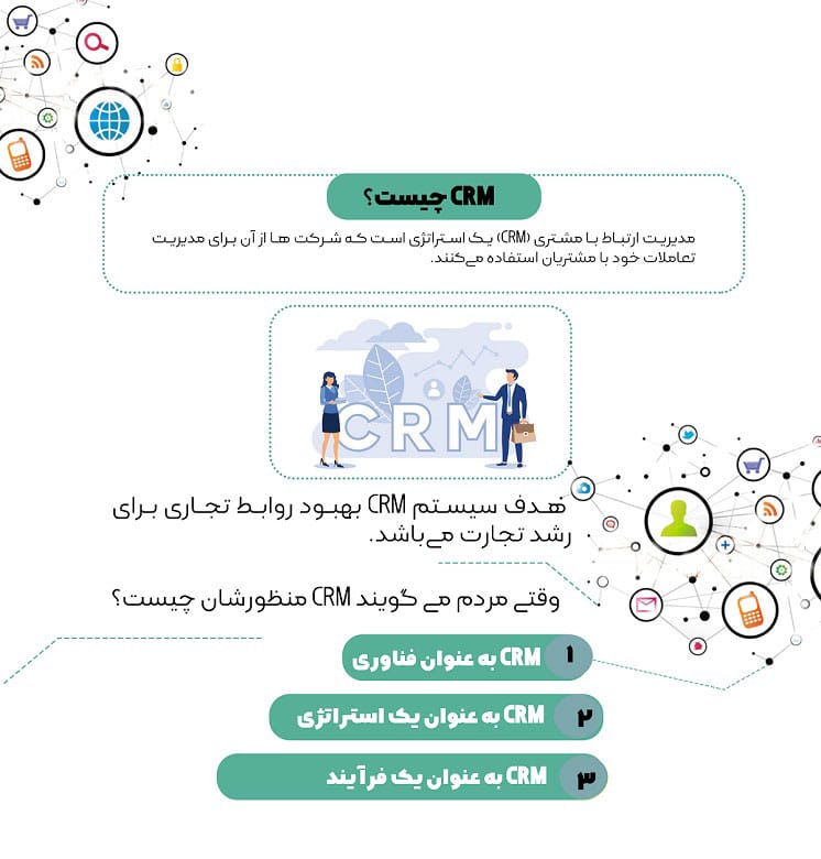اینفوگرافی CRM چیست؟