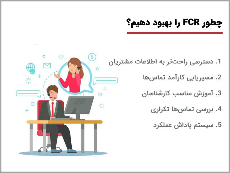 FCR چیست؟ 1 - FCR چیست؟ چطور FCR را بهبود دهیم؟ - پیتام